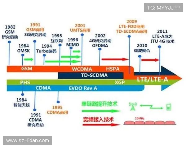 探讨后疫情时代现代足球俱乐部运营管理模式与未来可持续发展策略研究