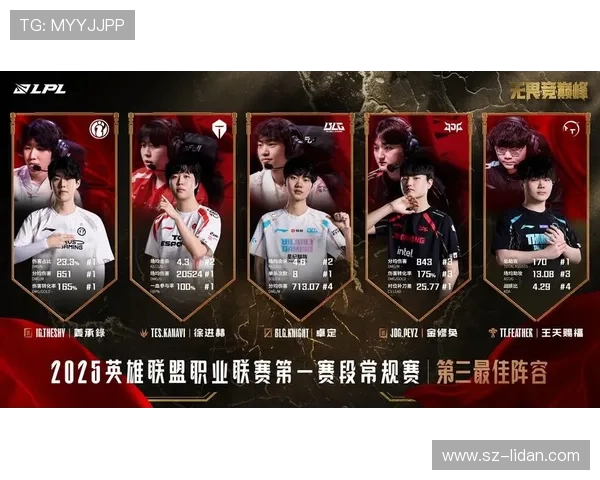 NIP战队迎战AL战队:决胜时刻谁能笑到最后? NIP战队迎战AL战队:决胜时刻谁能笑到最后?