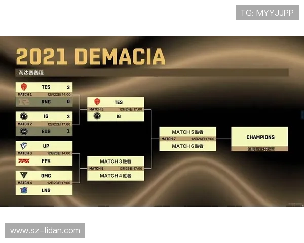 洲际赛分析：V5战队在比赛中的速度表现与战术执行探讨