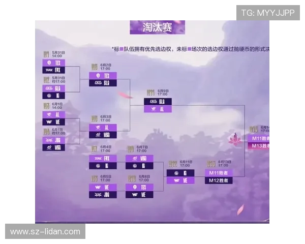 英雄联盟心理素质分析：WE战队表现突出创下新高