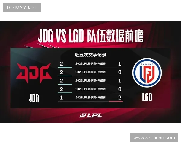 WE鏖战EDG巅峰对决再燃英雄联盟赛场荣耀之战即将上演